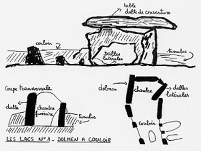 Sketch dolmen 1